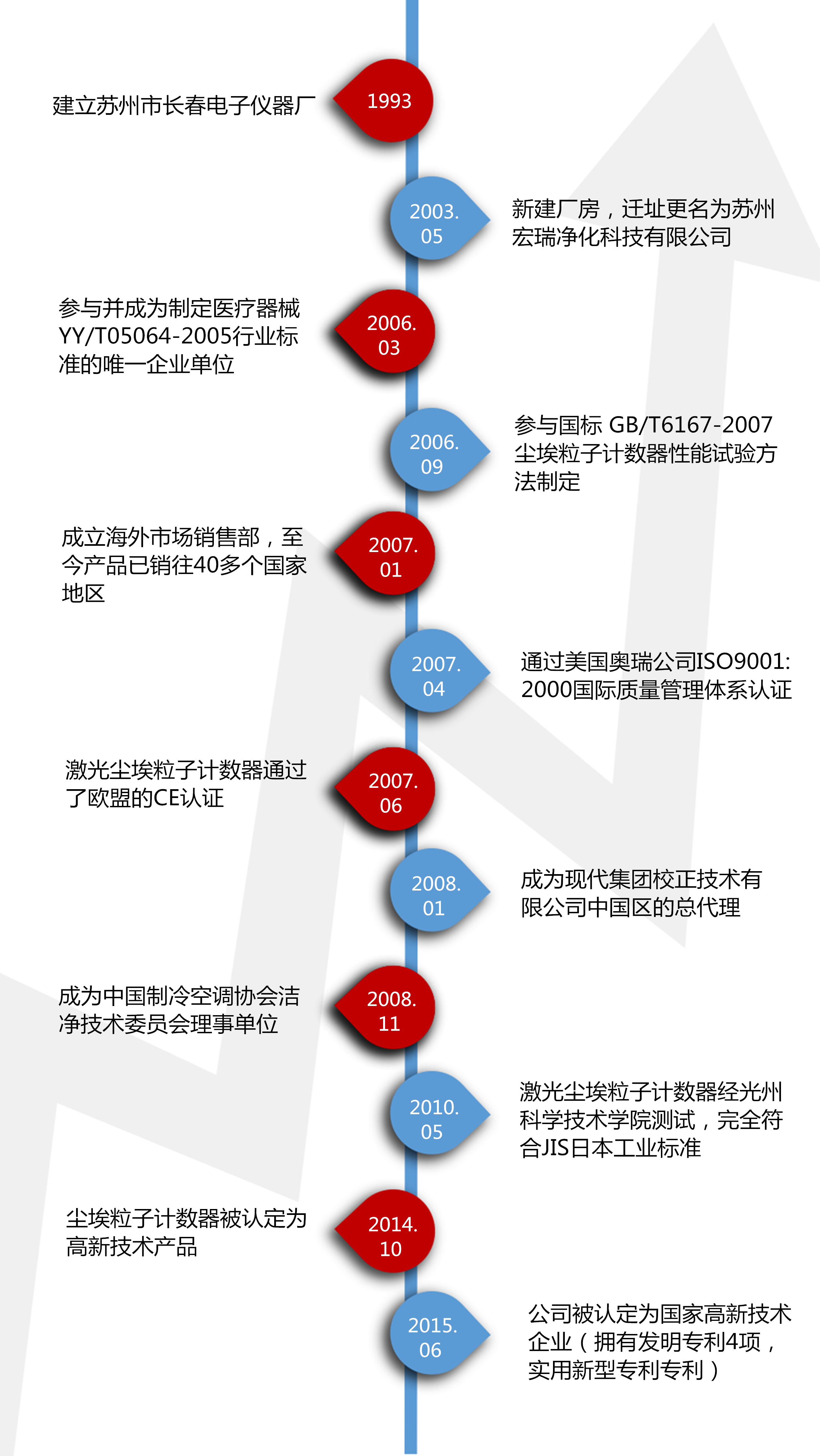 QQ截图20170630132605_副本.png