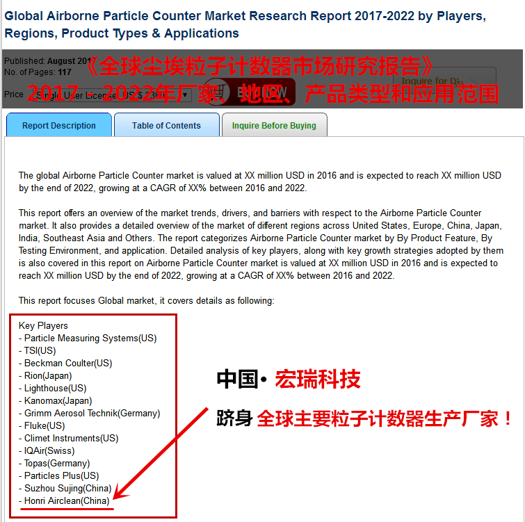 铁打的《全球粒子计数器市场研究报告》，开挂的宏瑞科技